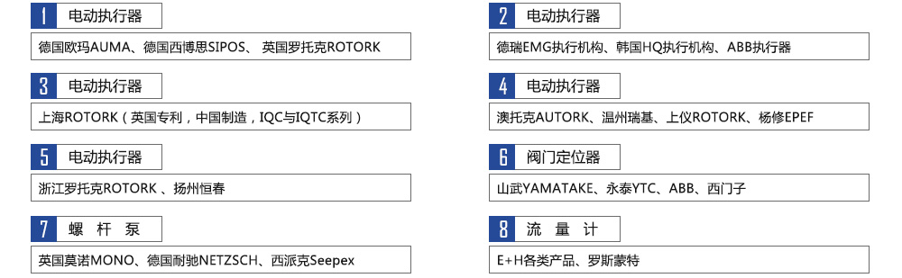 公司主营产品